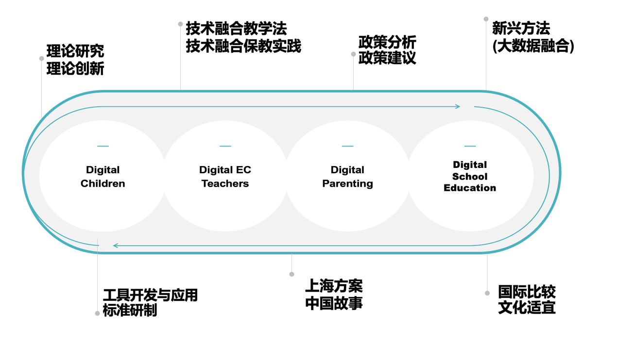 图示 描述已自动生成